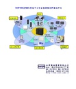 NEC 9100系統(IP通訊平台)